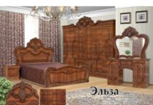 qushnazarovmuridjon41gmail.com